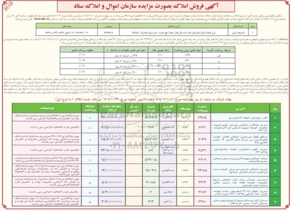 مزایده فروش املاک نوبت دوم 