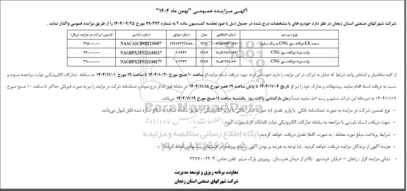 مزایده سمند LX دوگانه سوز CNG به رنگ سفید....