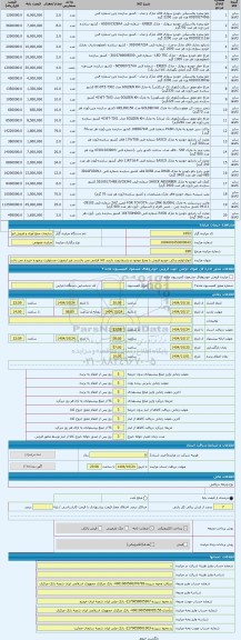 مزایده ، انواع لوازم یدکی خودرو فروش با وضع موجود و بشرط رویت بازدید کالا الزامی می باشددر غیر اینصورت مسئولیت برعهده خریدار می