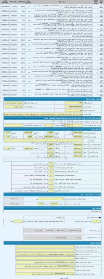 مزایده ، انواع اسباب بازی و غیره بشرط صادرات فروش با وضع موجود و بشرط رویت بازدید کالا الزامی میباشد در غیر اینصورت مسئولیت بر ع