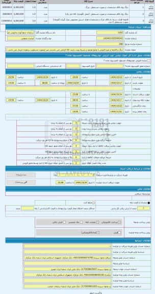 مزایده ، دیگ و قابلمه و غیره فروش با وضع موجود و بشرط رویت بازدید کالا الزامی می باشددر غیر اینصورت مسئولیت برعهده خریدار می باش