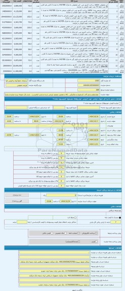 مزایده ،  انواع لوازم و ابزار آلات کشاورزی و مکانیکی ، کالا با وضعیت موجود ارزیابی شده و بازدید الزامیست ، عدم دقت متوجه برنده م