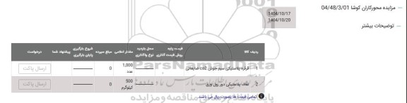 مزایده قرقره پلاستیکی سیم جوش co2  ضایعاتی...