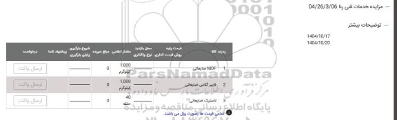 مزایده MFD ضایعاتی...