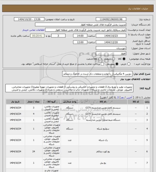استعلام دوربین 4 مگاپیکسل با لوازم و متعلقات ذکر شده در کاتالوگ و ضمائم