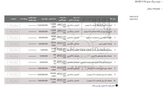 مزایده کویل مازاد ورق گرم st52 ضخامت 5 میلیمتر ...