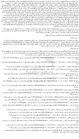 مزایده رادیاتور پنلی مارک araily به طول 120 سانتی متر - به تعداد 10 عدد و...