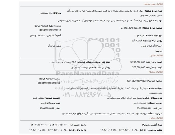 مزایده، فروش یک ونیم دادنگ مشاع  از یک قطعه زمین دارای مبایعه نامه در کوی ولی آباد متعلق به یحیی معصومی