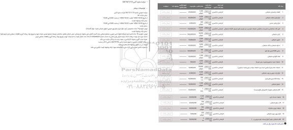 مزایده قطعات پلاستیکی ضایعاتی...