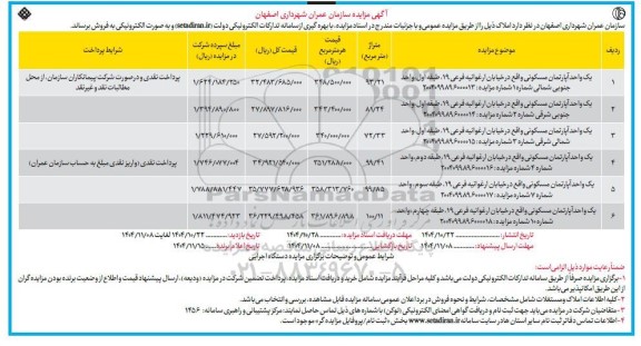 مزایده املاک 