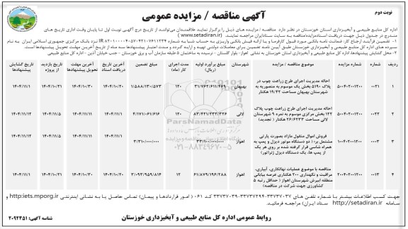 مناقصه و مزایده عملیات نهالکاری، آبیاری، مراقبت و نگهداری 200 هکتاری عرصه بیابانی- نوبت دوم
