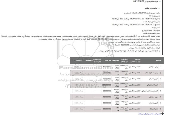 مزایده روغن ضایعاتی و ...