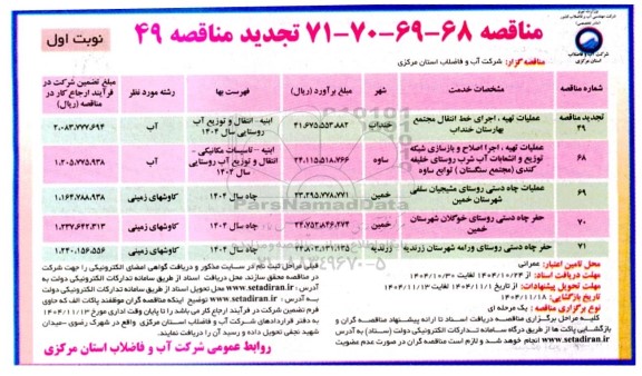 تجدید مناقصه عملیات تهیه، اجرای خط انتقال مجتمع بهارستان....