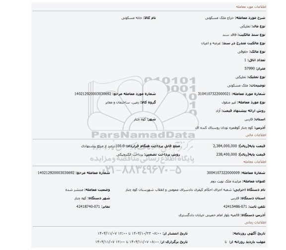 مزایده، ملک مسکونی