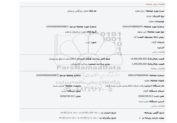 مزایده، مغازه