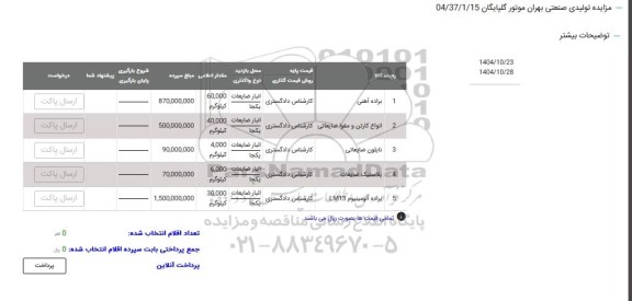 مزایده براده آهنی ... 