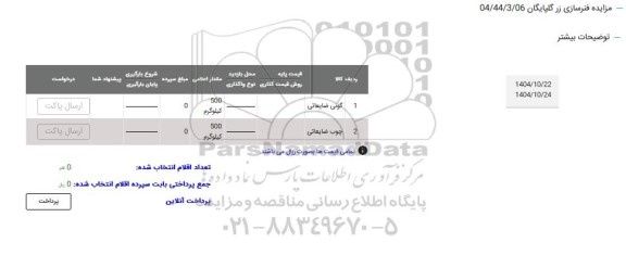 مزایده گونی ضایعاتی - چوب ضایعاتی 