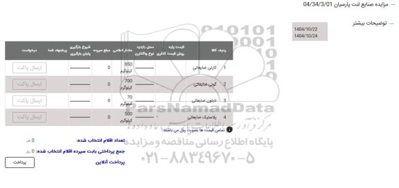 مزایده انواع کارتن ضایعاتی و...