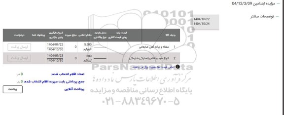 مزایده سفاله و براده آهن ضایعاتی...