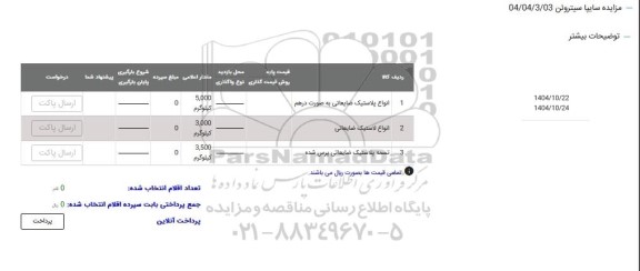 مزایده انواع پلاستیک ضایعاتی به صورت درهم...