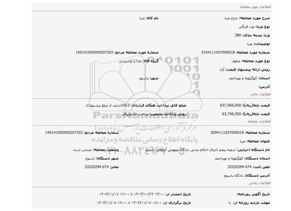 مزایده، مربا