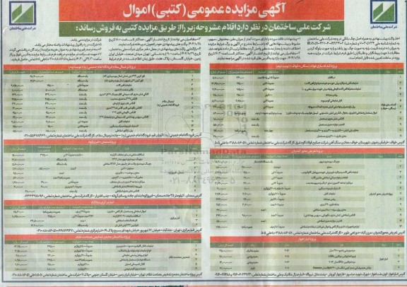 مزایده فروش اقلام شامل....