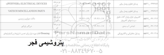 استعلام داکت دیواری و زمینی