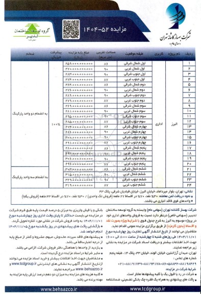 مزایده فروش تعدادی واحد اداری