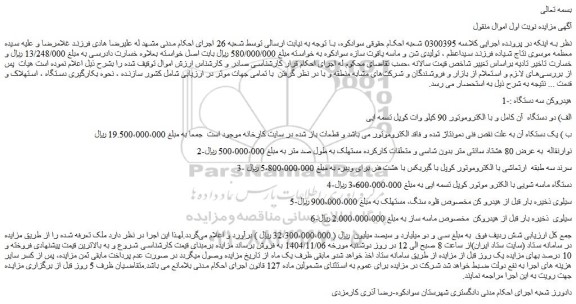 مزایده هیدروکن سه دستگاه :دو دستگاه  آن کامل و با الکتروموتور 90 کیلو وات کوپل تسمه ای و...