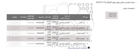 مزایده براده آهنی ... 