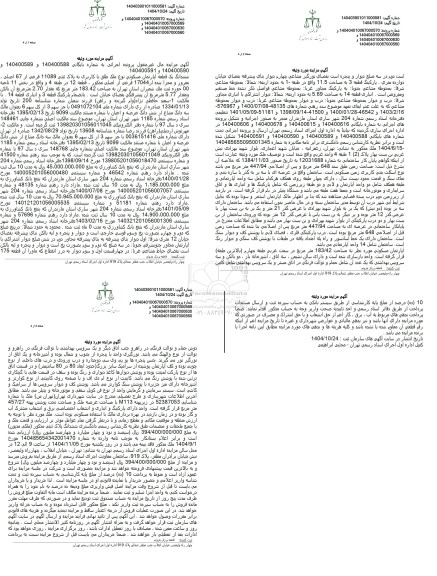 مزایده ششدانگ یک قطعه آپارتمان مسکونی پلاک ثبتی 11089 فرعی