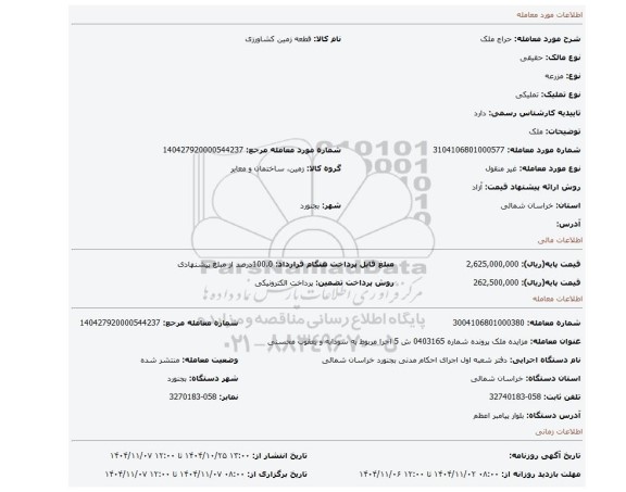 مزایده، ملک