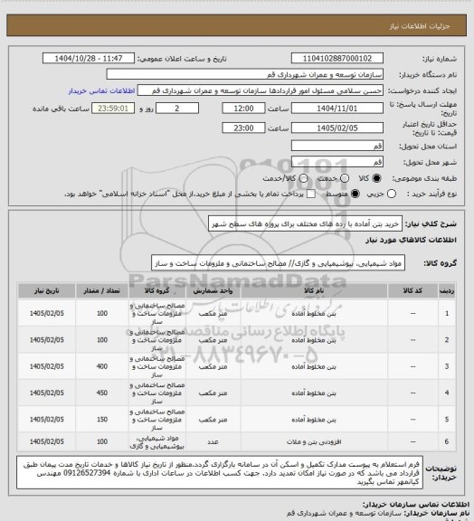 استعلام خرید بتن آماده با رده های مختلف برای پروژه های سطح شهر