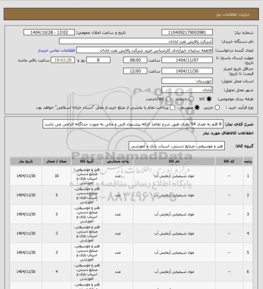 استعلام 9 قلم به تعداد 54 بطری طبق شرح تقاضا /ارائه پیشنهاد فنی و مالی به صورت جداگانه الزامی می باشد