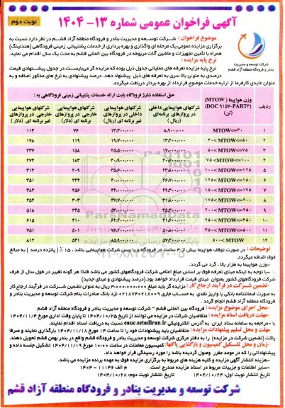 فراخوان مزایده واگذاری و بهره برداری از خدمات پشتیبانی زمینی فرودگاهی (هندلینگ) همراه با تامین تجهیزات و ماشین آلات مربوطه - نوبت دوم 