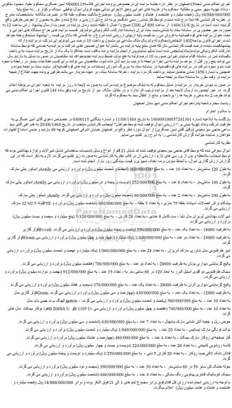 مزایده رادیاتور پنلی مارک araily به طول 120 سانتی متر و....