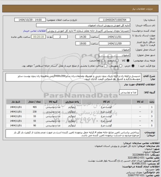 استعلام شنیسل و فیله ران و فیله باریک بدون چربی و غضروف وضایعات.ران سایز350تا400گرمی.ماهیچه ران بدون پوست سایز متوسط.بارگرم و کشتار روز شمالی قیمت گذاری شود.