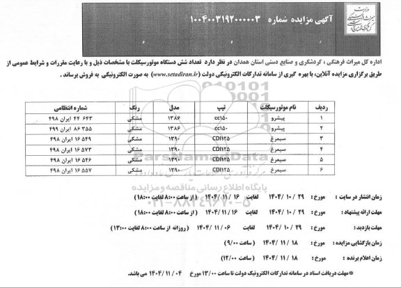 مزایده شش دستگاه موتورسیکلت