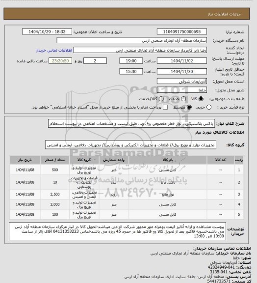 استعلام باکس پلاستیکی ، نوار خطر مخصوص برق و... طبق لیست و مشخصات اعلامی در پیوست استعلام