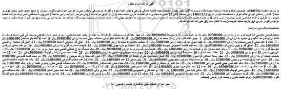 مزایده یخچال قدیمی معمولی 20 فوت فریز ایران و...