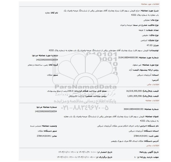 مزایده، فروش سهم الارث پدری ومادری آقای محمدعلی رزقی از ششدانگ  عرصه واعیان یک باب مغازه  به شماره پلاک 4332