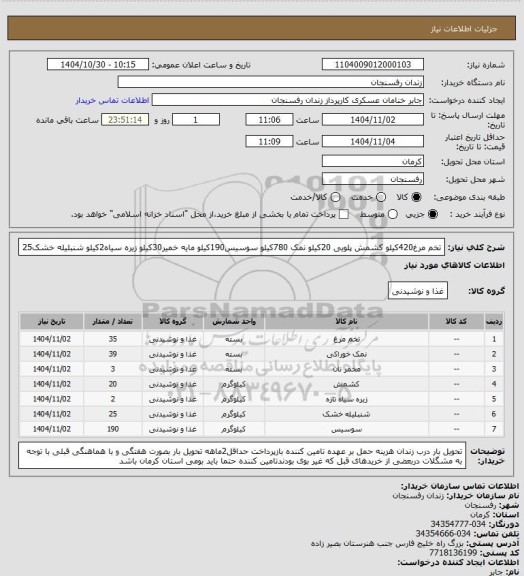 استعلام تخم مرغ420کیلو کشمش پلویی 20کیلو نمک 780کیلو سوسیس190کیلو مایه خمیر30کیلو زیره سیاه2کیلو شنبلیله خشک25