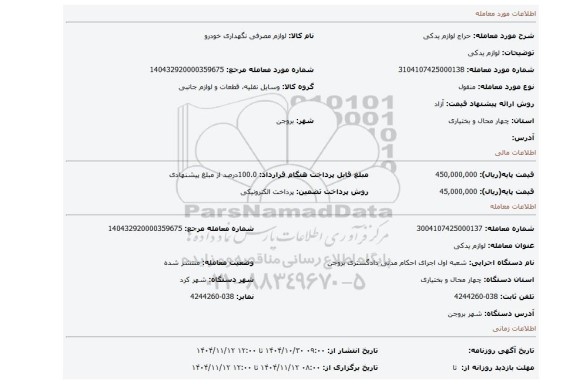 مزایده، لوازم یدکی