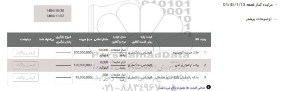 مزایده ضایعات خطوط پرس شده...