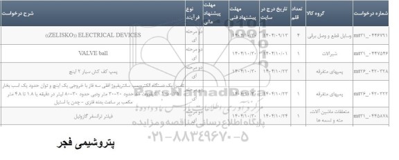 استعلام ((ZELISKO)) ELECTRICAL DEVICES