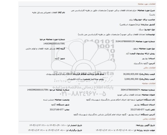 مزایده، تعدادی قطعات یدکی خودرو ( مشخصات دقیق در نظریه کارشناسی می باشد)