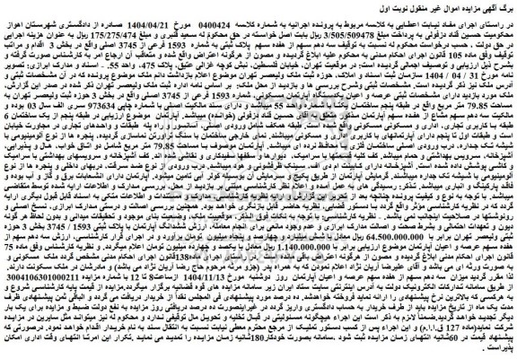 مزایده سه دهم سهم از هفده سهم  پلاک ثبتی به شماره  1593 فرعی از 3745 اصلی