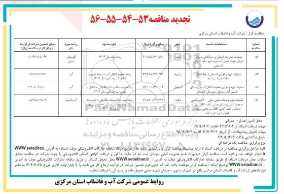 تجدید مناقصه حفر چاه اضطراری دستگاهی به روش دورانی جهت تامین آب شرب...