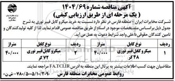 مناقصه خرید میکرو کابل فیبر نوری 