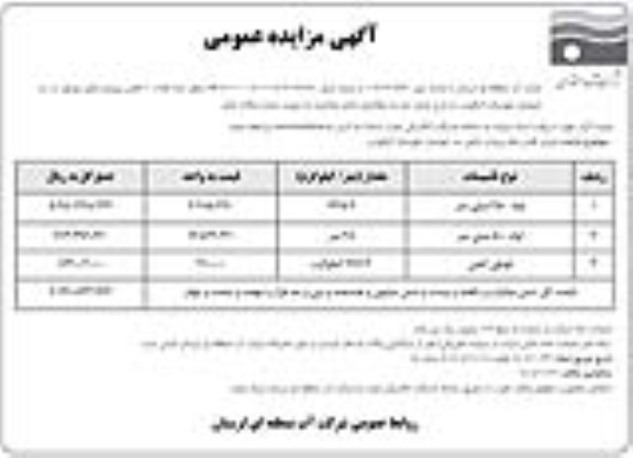 مزایده واگذاری تعداد 10 قفس پرورش ماهی